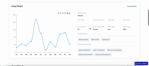 Apex Chart Lite - Best Free Charts plugin for Bubble preview