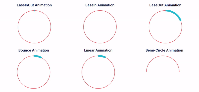 Advanced Circle Progress Bars Plugin for Bubble preview