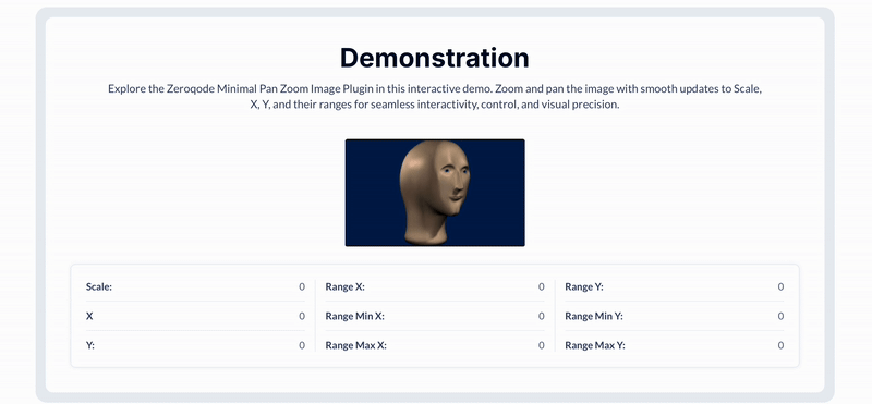 Minimal Pan Zoom Image Plugin for Bubble preview
