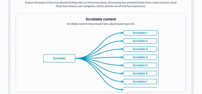 Leader Line Between Elements Plugin for Bubble preview
