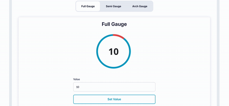 Gauge Speedometer Lite Plugin for Bubble preview