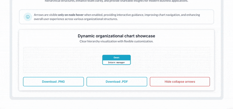 OrgChart - Organizational Chart Plugin for Bubble preview