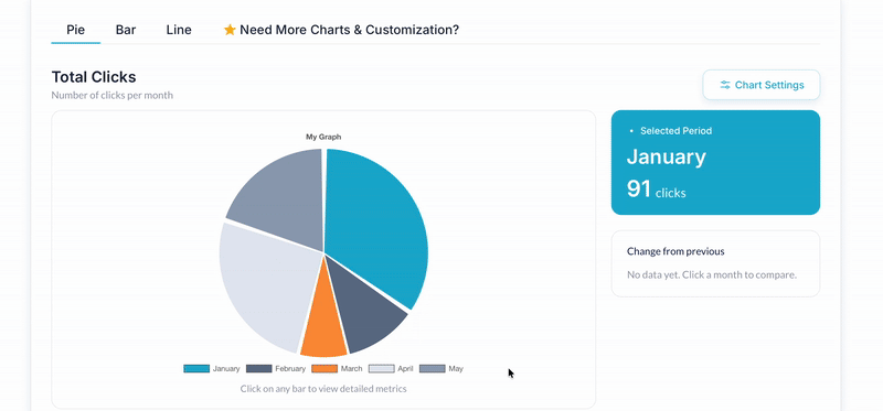 Charts and Graphs Plugin for Bubble preview