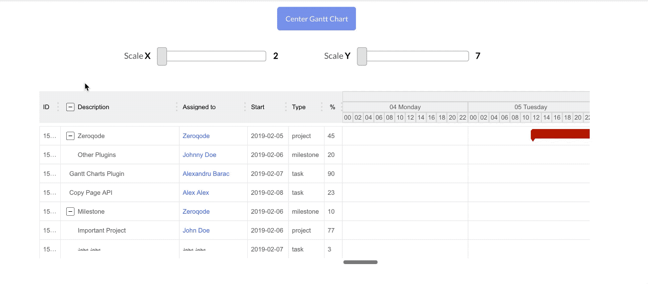 Air Gantt + Funnel + Timeline Chart Plugin for Bubble preview